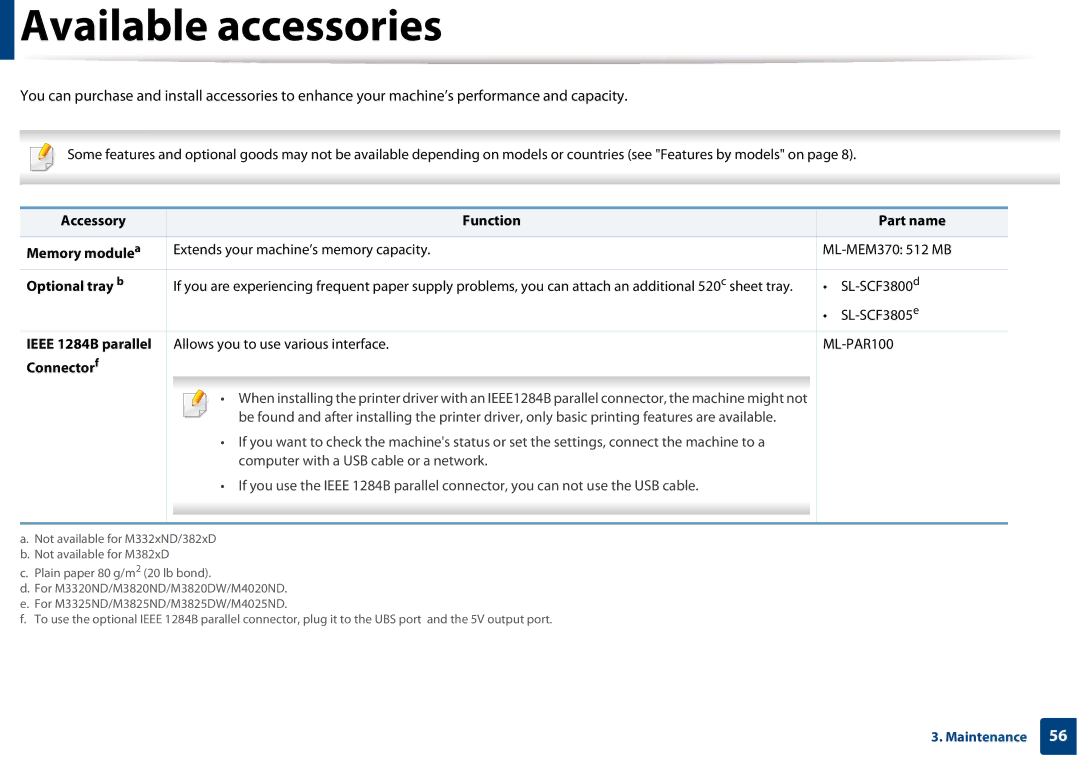 Samsung SLM3320NDXAA Available accessories, Accessory Function Part name Memory module a, Optional tray b, Connector f 