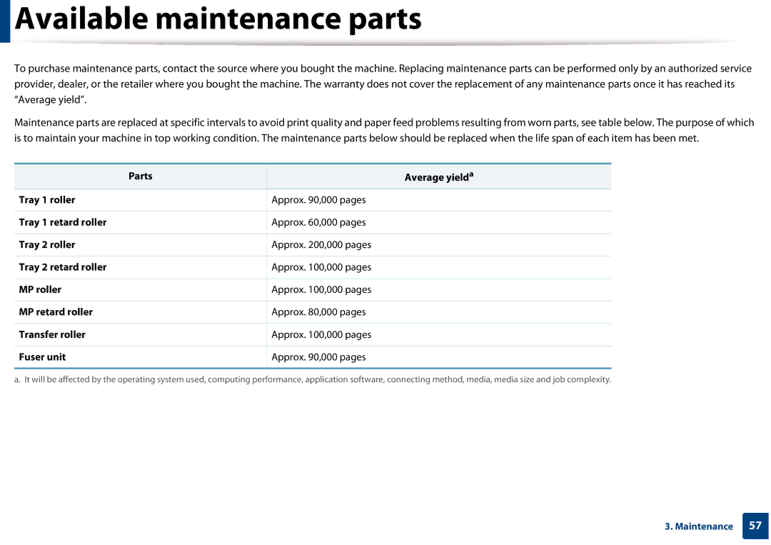 Samsung SLM3820DWXAA, SLM3320NDXAA manual Available maintenance parts 