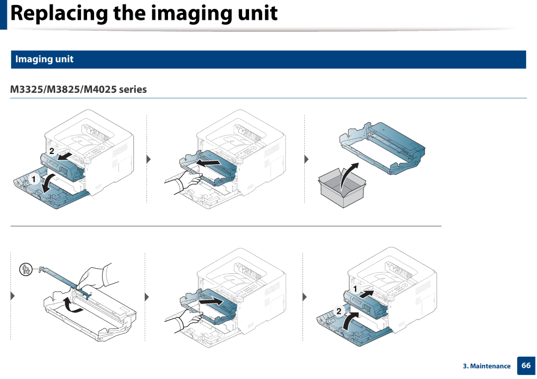 Samsung SLM3820DWXAA, SLM3320NDXAA manual M3325/M3825/M4025 series, Imaging unit 