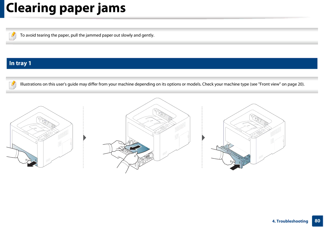 Samsung SLM3320NDXAA, SLM3820DWXAA manual Clearing paper jams, Tray 