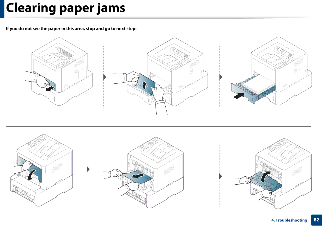 Samsung SLM3820DWXAA, SLM3320NDXAA manual Clearing paper jams 