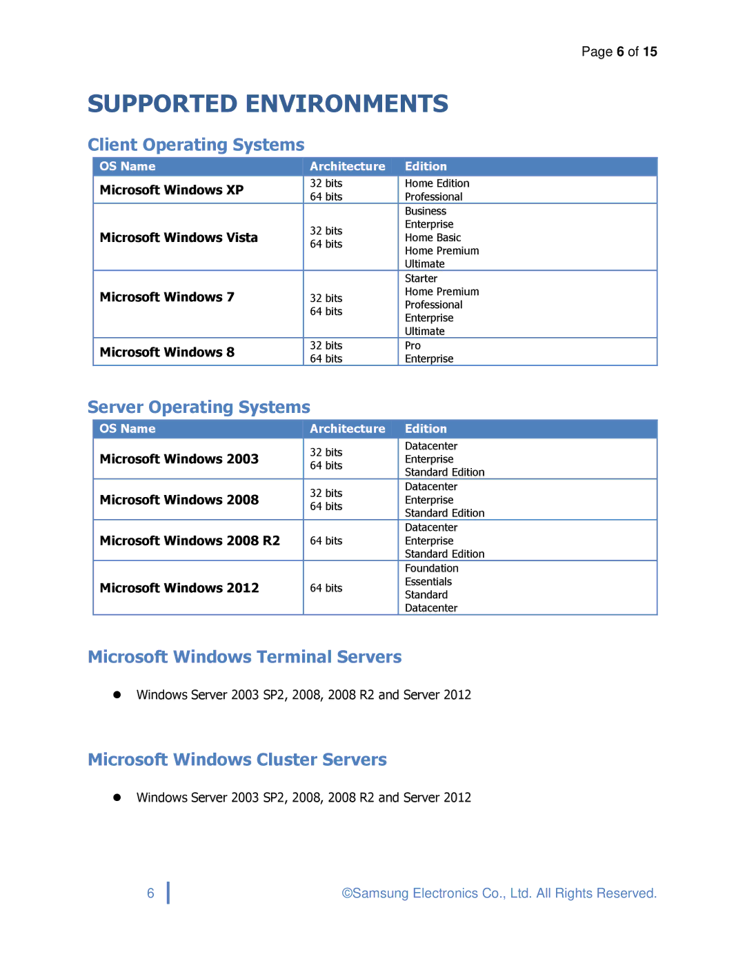 Samsung ML2165WXAA, SLM3870FW Client Operating Systems, Server Operating Systems, Microsoft Windows Terminal Servers 