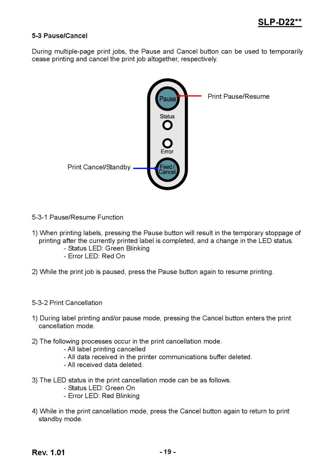 Samsung SLP-D223E, SLPD220, SLP-D220E user manual Pause/Cancel 