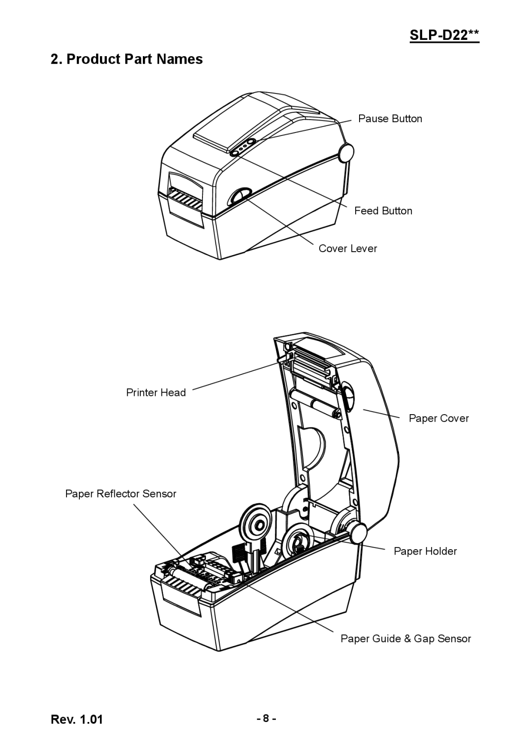 Samsung SLPD220, SLP-D220E, SLP-D223E user manual SLP-D22 Product Part Names 