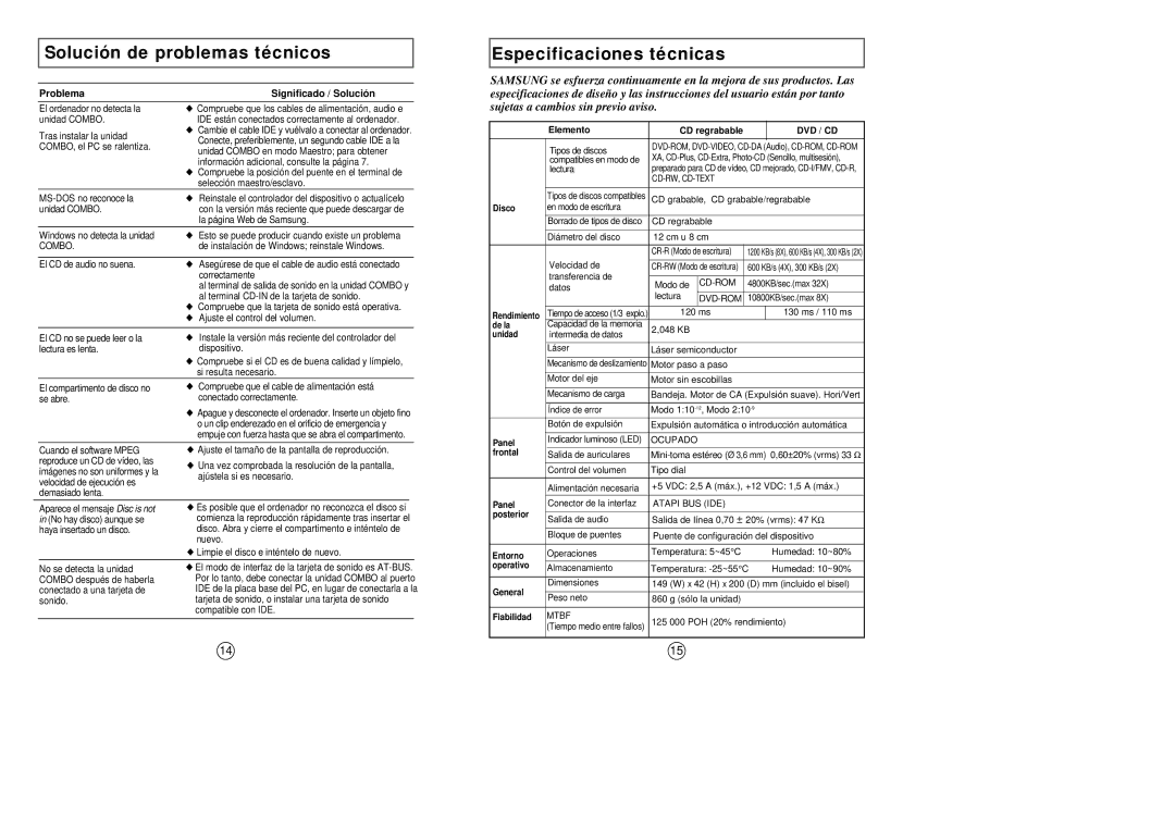 Samsung SM-308 manual Solución de problemas técnicos, Especificaciones técnicas 