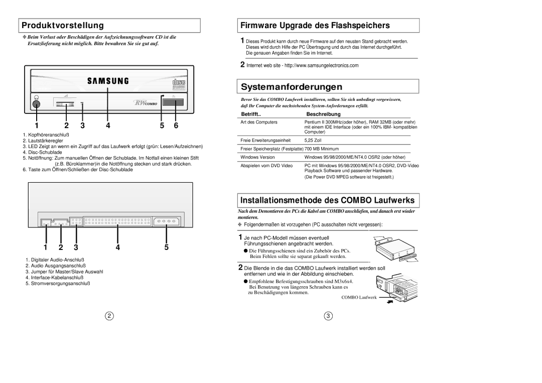 Samsung SM-308 manual Produktvorstellung, Firmware Upgrade des Flashspeichers, Installationsmethode des Combo Laufwerks 