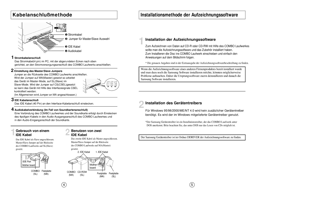 Samsung SM-308 manual Kabelanschlußmethode, Installationsmethode der Aufzeichnungssoftware 