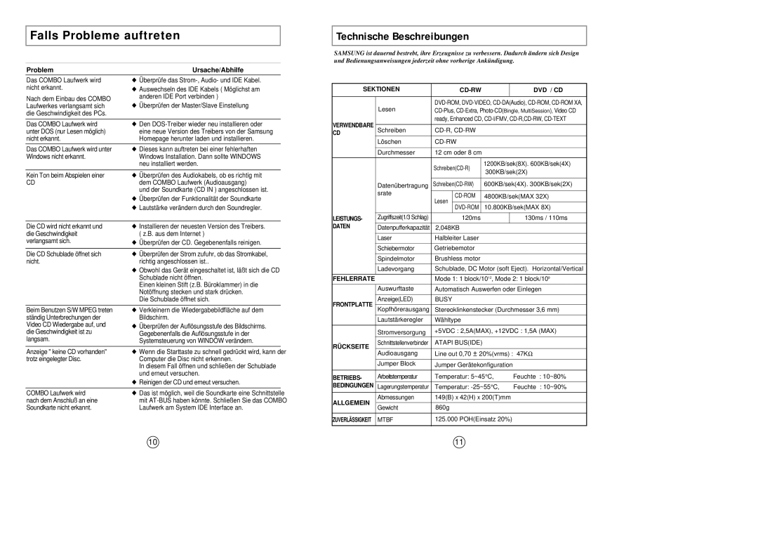 Samsung SM-308 manual Falls Probleme auftreten, Problem Ursache/Abhilfe 