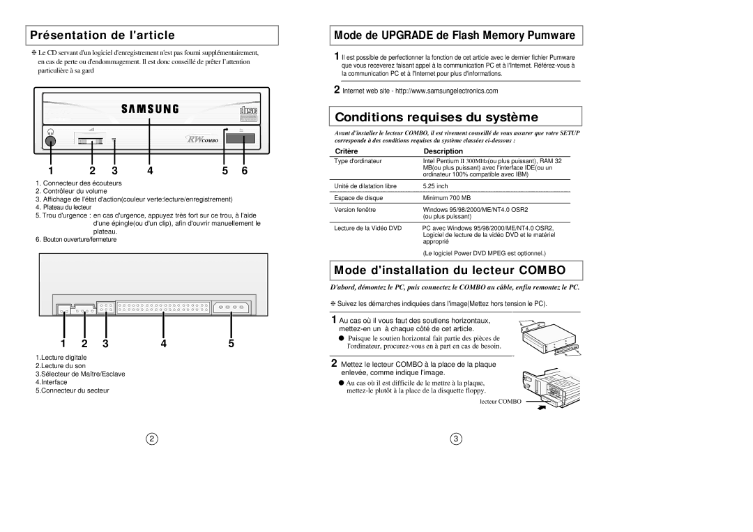 Samsung SM-308 Présentation de larticle, Mode dinstallation du lecteur Combo, Mode de Upgrade de Flash Memory Pumware 