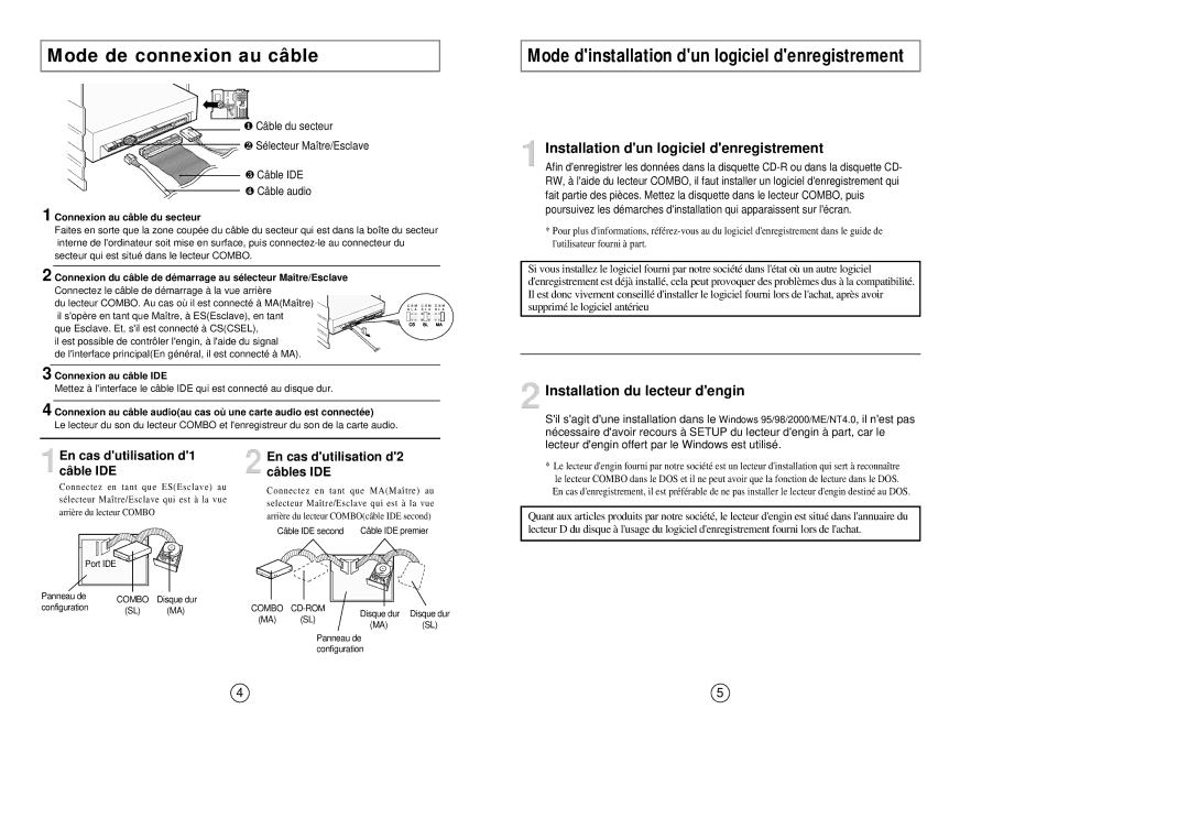 Samsung SM-308 manual Mode de connexion au câble, Connexion au câble du secteur 