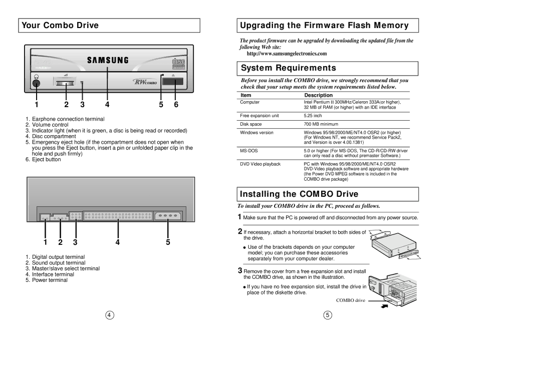 Samsung SM-308 Your Combo Drive, Upgrading the Firmware Flash Memory, System Requirements, Installing the Combo Drive 