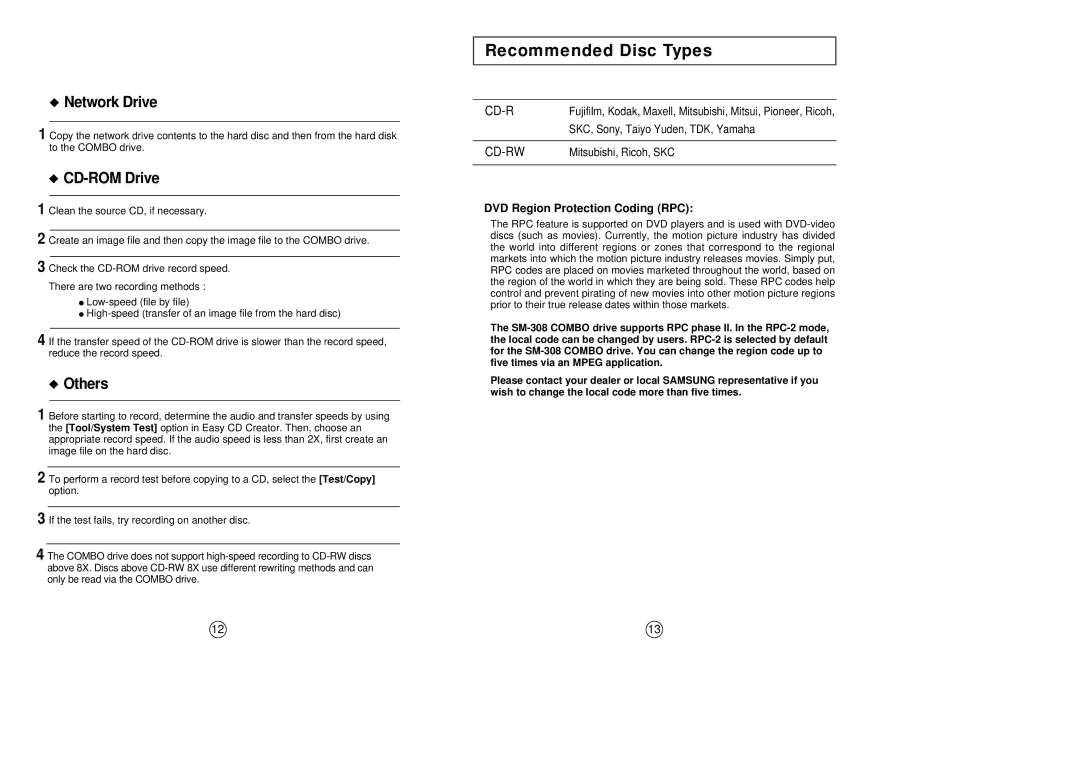 Samsung SM-308 manual Recommended Disc Types, Network Drive 