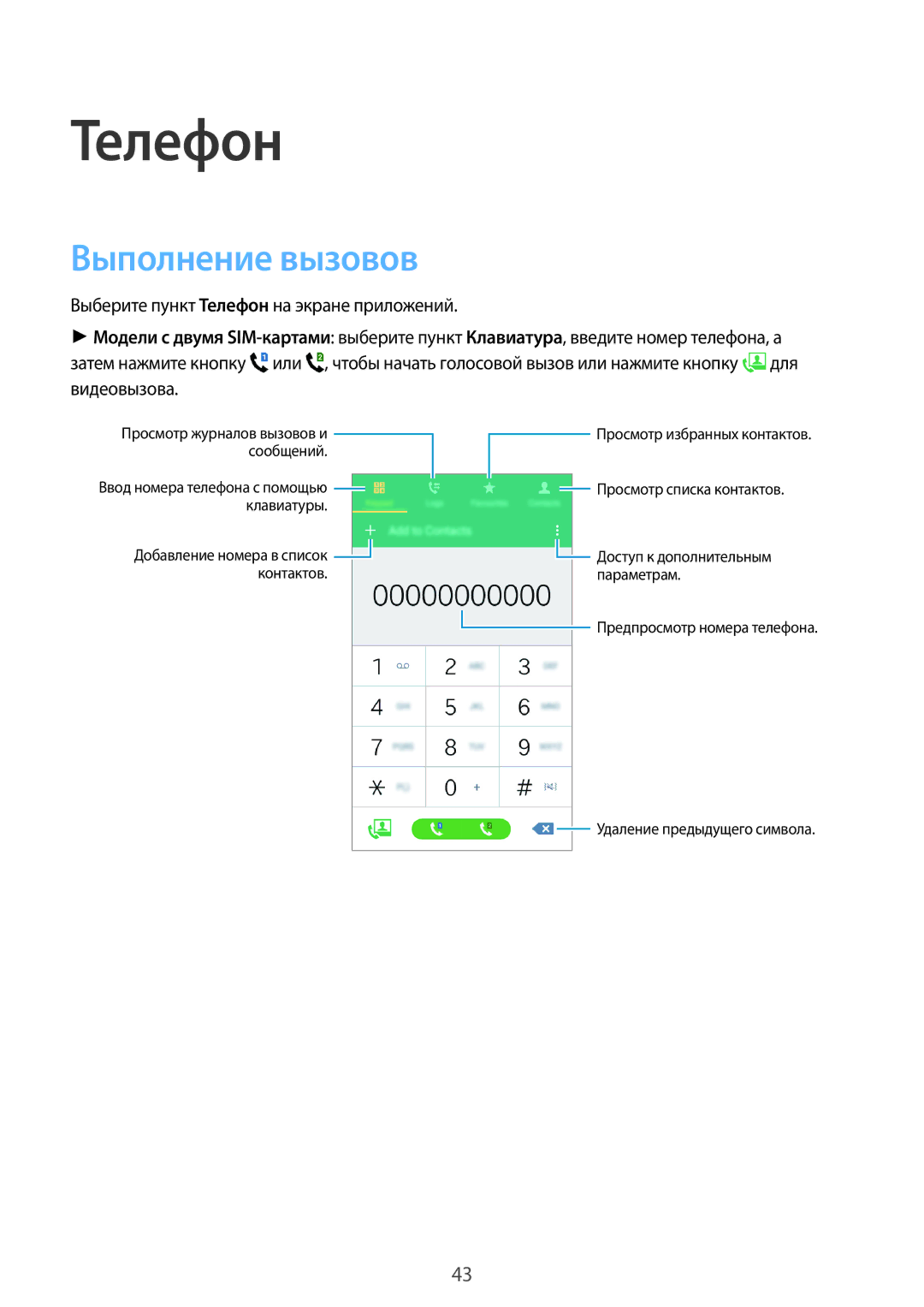 Samsung SM-A300FZKDSER, SM-A300FZBDSER manual Телефон, Выполнение вызовов 