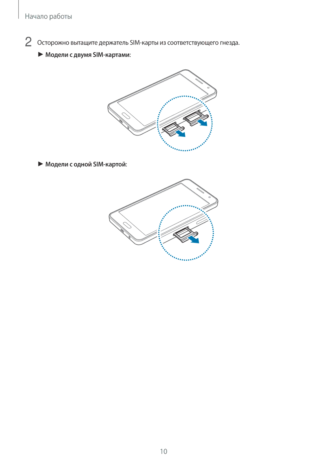 Samsung SM-A300FZBDSER, SM-A300FZKDSER manual Начало работы 