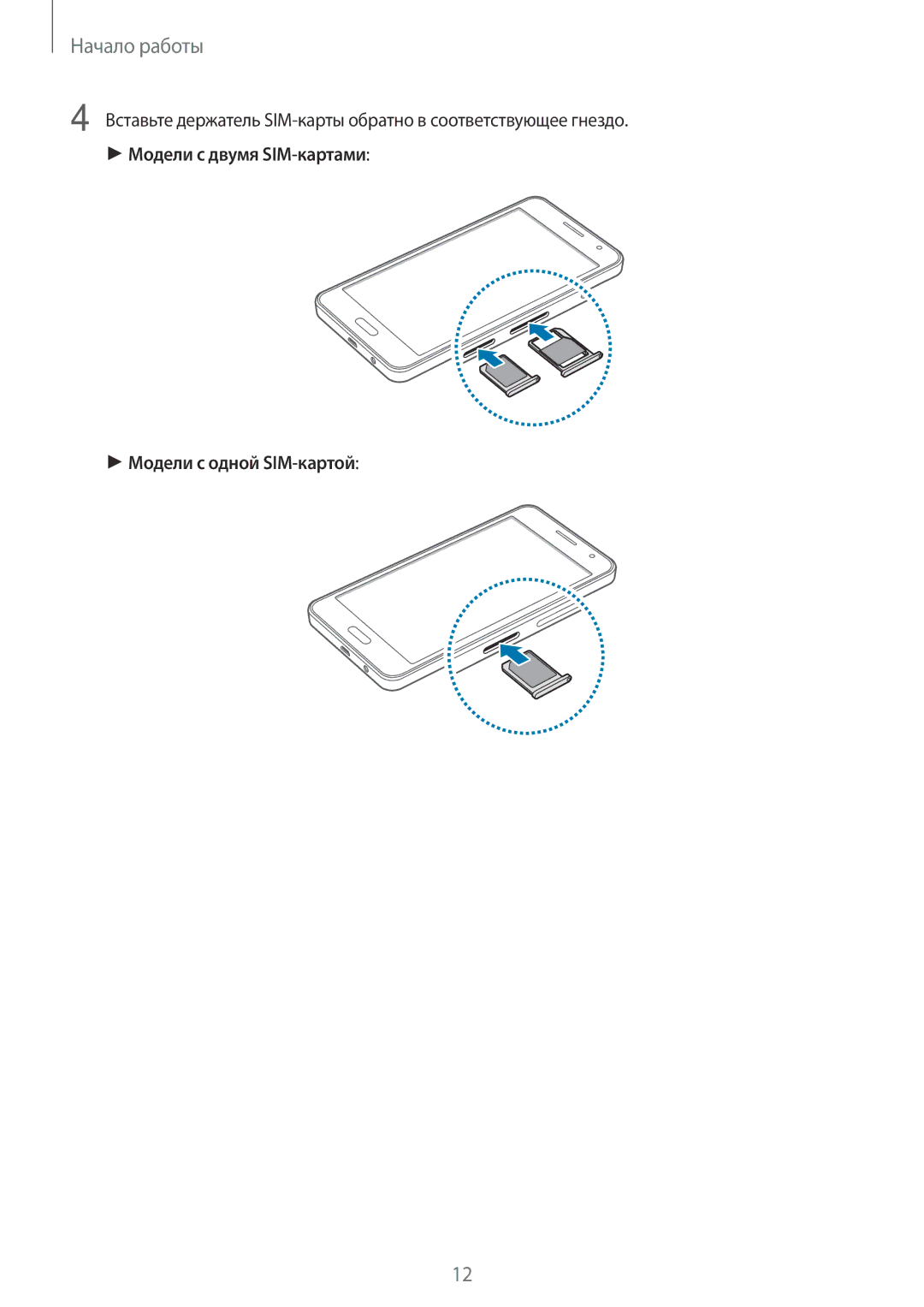 Samsung SM-A300FZBDSER, SM-A300FZKDSER manual Начало работы 