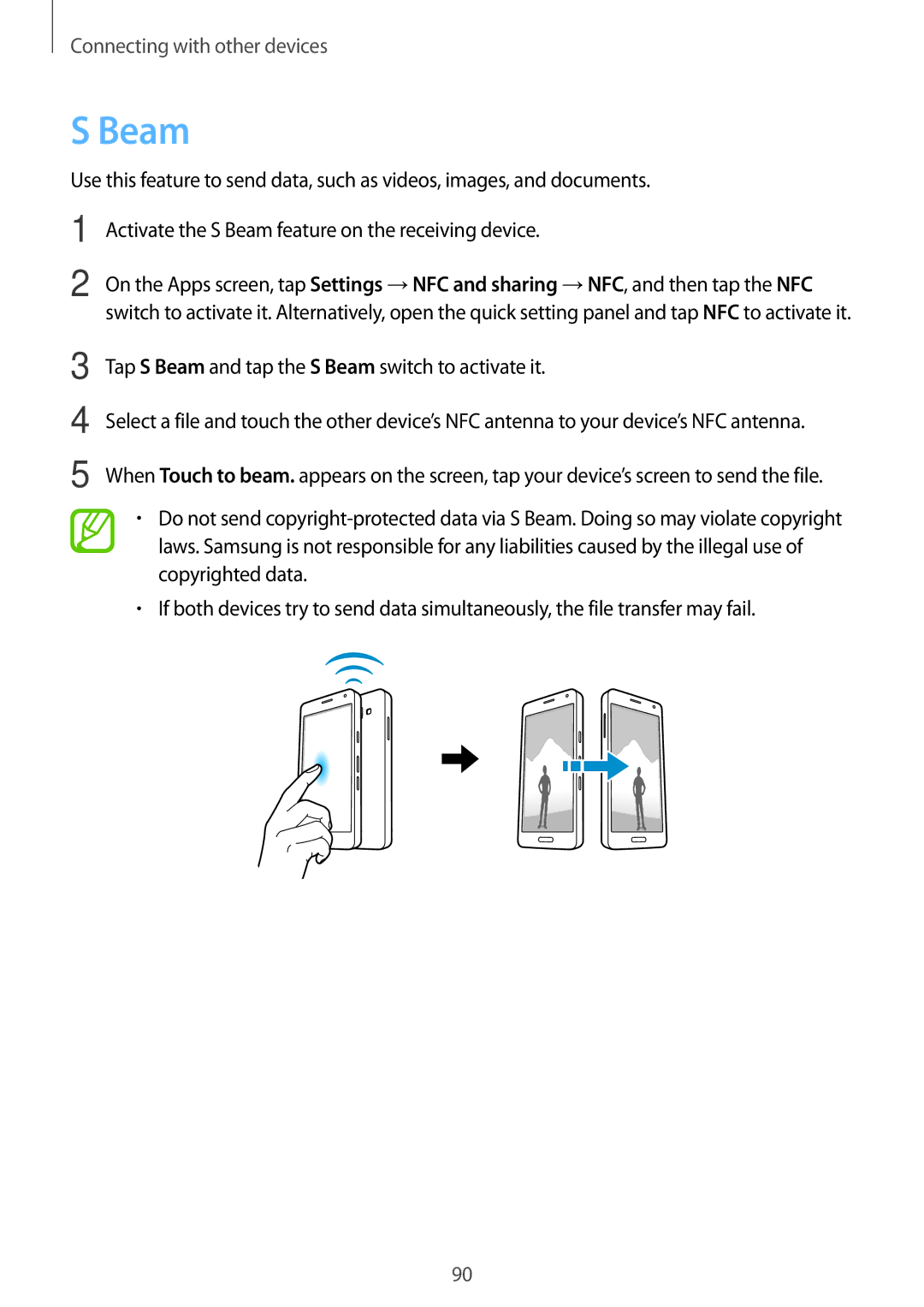 Samsung SM-A300FZDUTIM, SM-A300FZDDSEE, SM-A300FZDUMEO manual Tap S Beam and tap the S Beam switch to activate it 