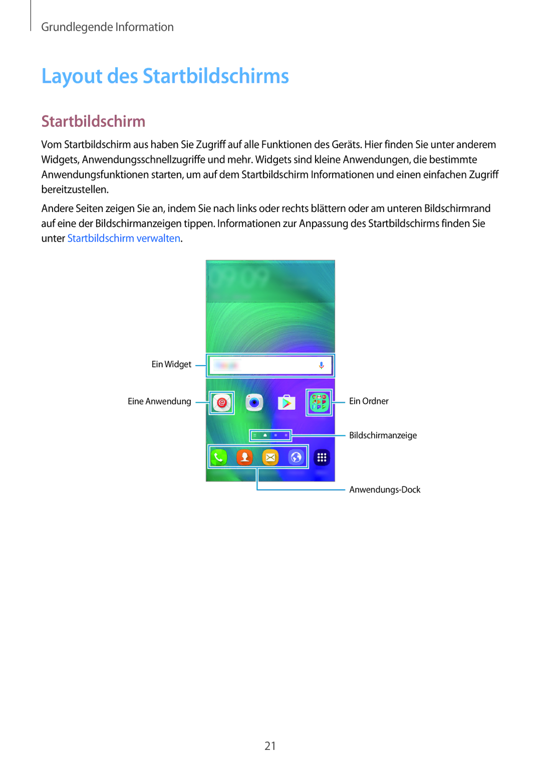 Samsung SM-A300FZKUTTR, SM-A300FZDDSEE, SM-A300FZDUMEO, SM-A300FZDUXEO, SM-A300FZWUVGR manual Layout des Startbildschirms 