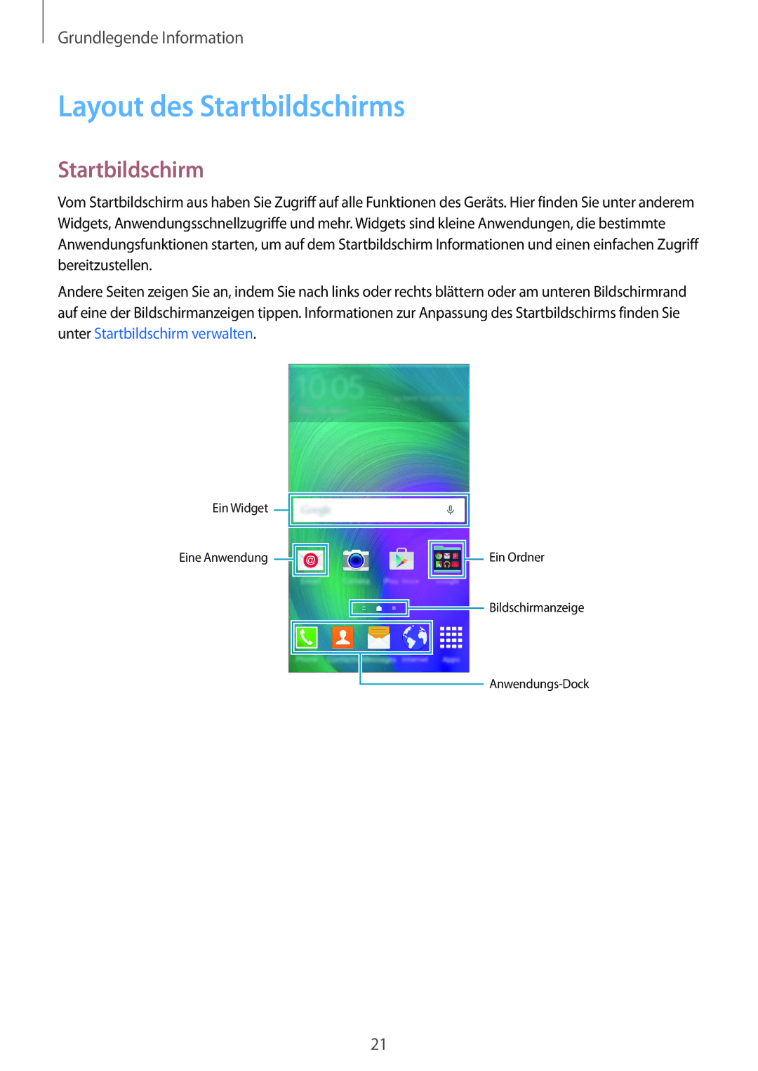 Samsung SM-A300FZKUTTR, SM-A300FZDDSEE, SM-A300FZDUMEO, SM-A300FZDUXEO, SM-A300FZWUVGR manual Layout des Startbildschirms 