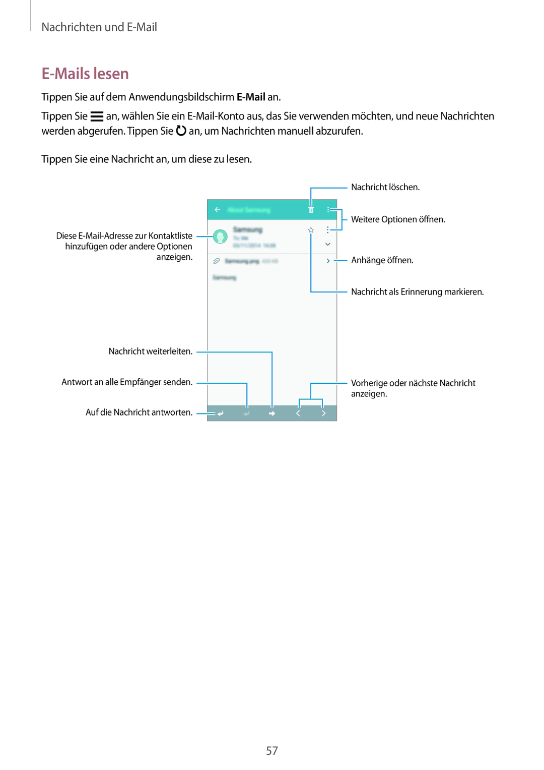 Samsung SM-A300FZKUSEB, SM-A300FZDDSEE, SM-A300FZDUMEO, SM-A300FZDUXEO, SM-A300FZWUVGR, SM-A300FZWUTCL manual Mails lesen 