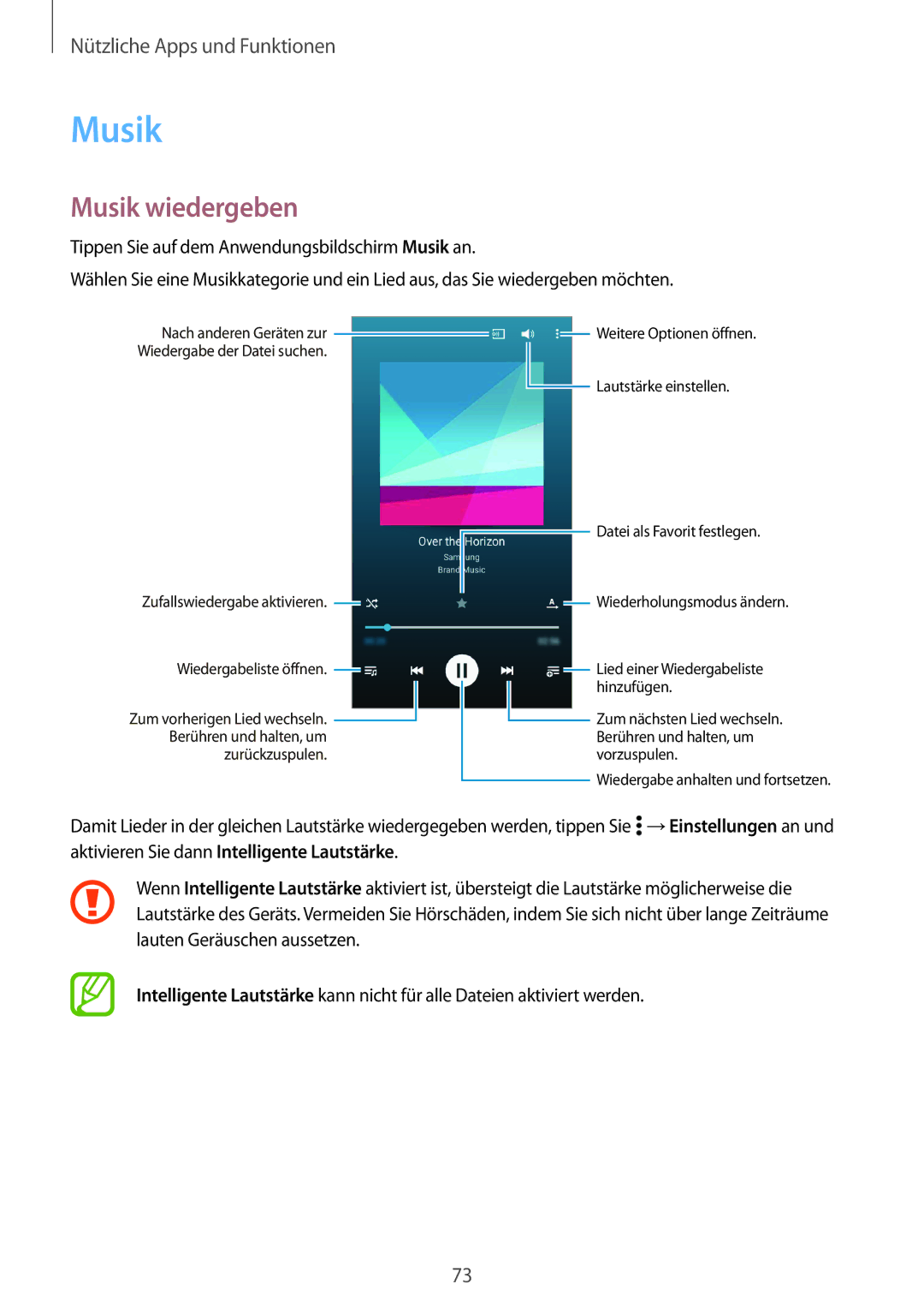 Samsung SM-A300FZWUTCL, SM-A300FZDDSEE, SM-A300FZDUMEO, SM-A300FZDUXEO, SM-A300FZWUVGR, SM-A300FZWUATO Musik wiedergeben 