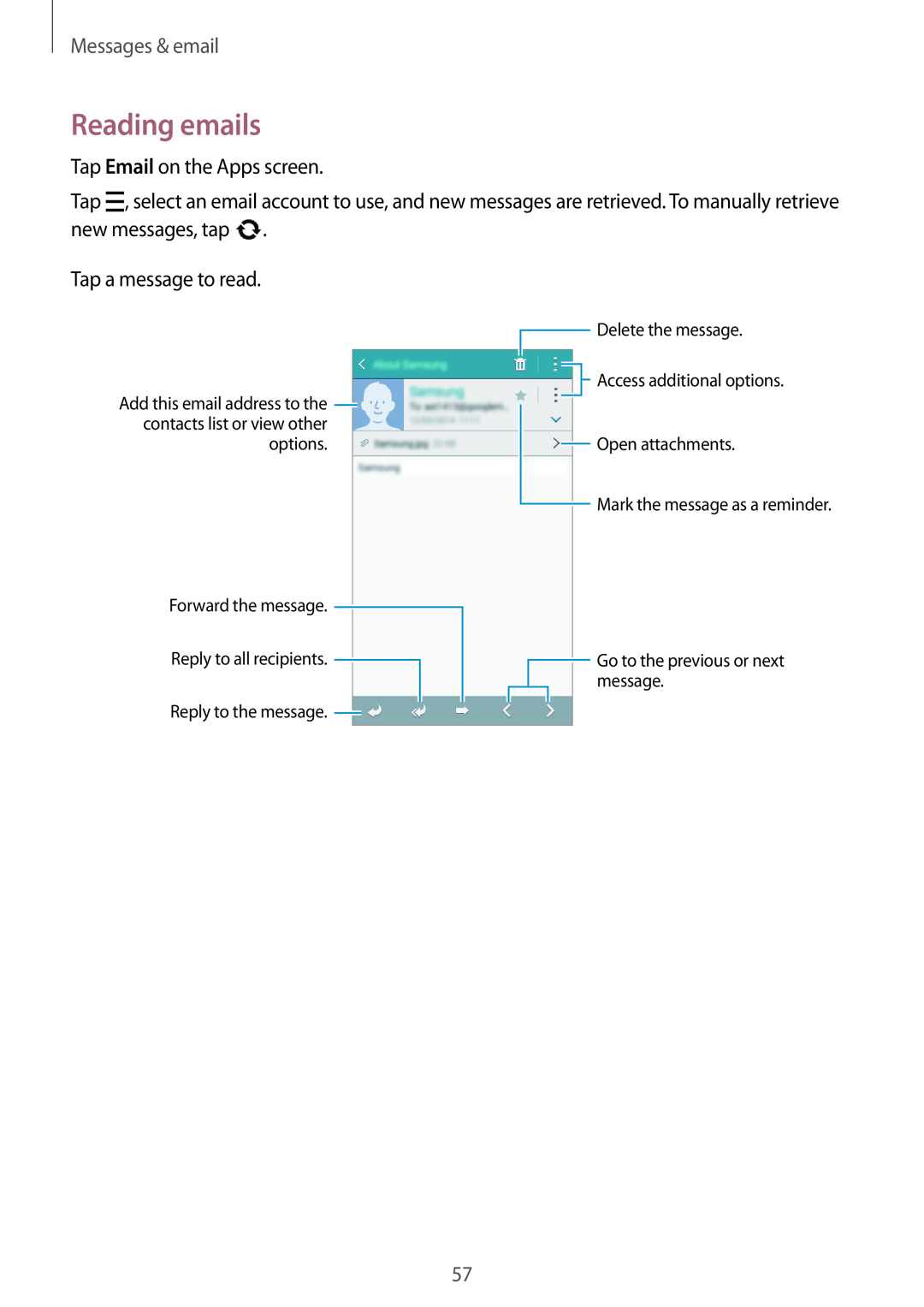 Samsung SM-A300FZKUSEB manual Reading emails, Messages & email, options Forward the message Reply to all recipients 