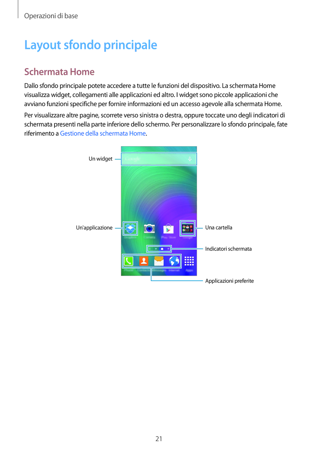 Samsung SM-A300FZDULUX, SM-A300FZDUXEO, SM-A300FZWUDBT, SM-A300FZKUDBT manual Layout sfondo principale, Schermata Home 