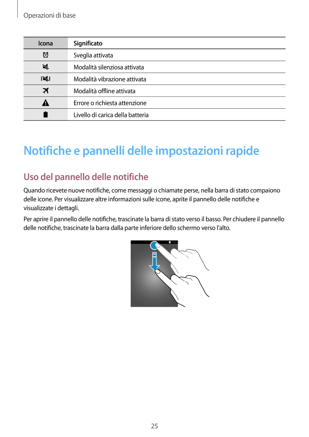 Samsung SM-A300FZWUHUI, SM-A300FZDUXEO Notifiche e pannelli delle impostazioni rapide, Uso del pannello delle notifiche 