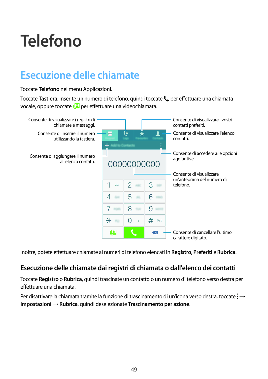 Samsung SM-A300FZKUDBT, SM-A300FZDUXEO, SM-A300FZWUDBT, SM-A300FZSUIDE, SM-A300FZWUDPL Telefono, Esecuzione delle chiamate 