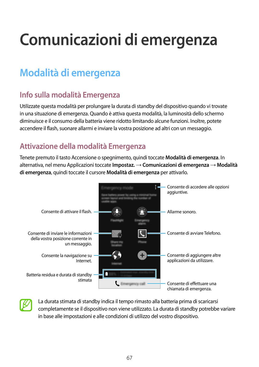 Samsung SM-A300FZKDAUT, SM-A300FZDUXEO Comunicazioni di emergenza, Modalità di emergenza, Info sulla modalità Emergenza 