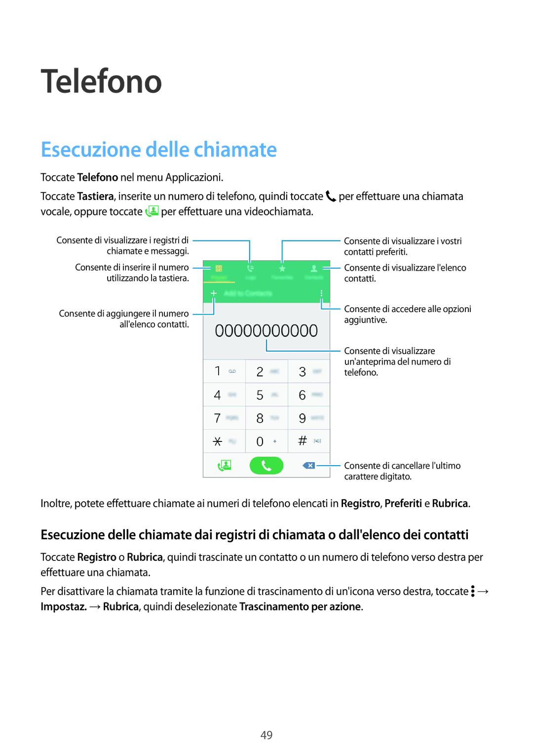 Samsung SM-A300FZKUDBT, SM-A300FZDUXEO, SM-A300FZWUDBT, SM-A300FZSUIDE, SM-A300FZWUDPL Telefono, Esecuzione delle chiamate 