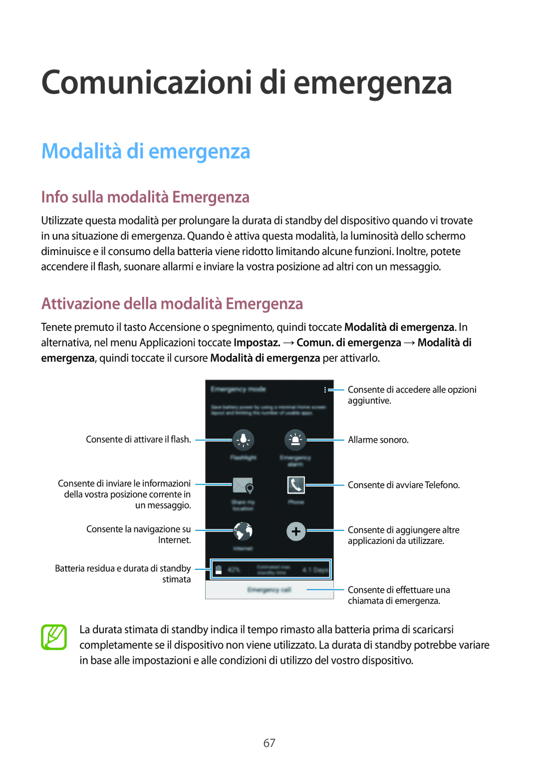 Samsung SM-A300FZKDAUT, SM-A300FZDUXEO Comunicazioni di emergenza, Modalità di emergenza, Info sulla modalità Emergenza 