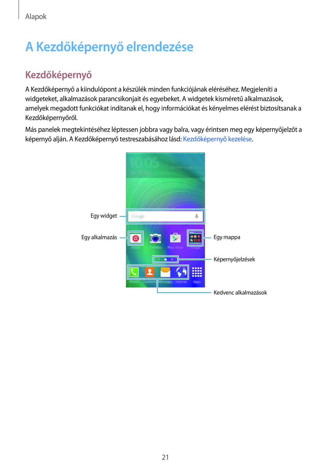 Samsung SM-A300FZKUDRE, SM-A300FZDUXEO, SM-A300FZWUVGR, SM-A300FZWUATO, SM-A300FZKUVGR manual Kezdőképernyő elrendezése 