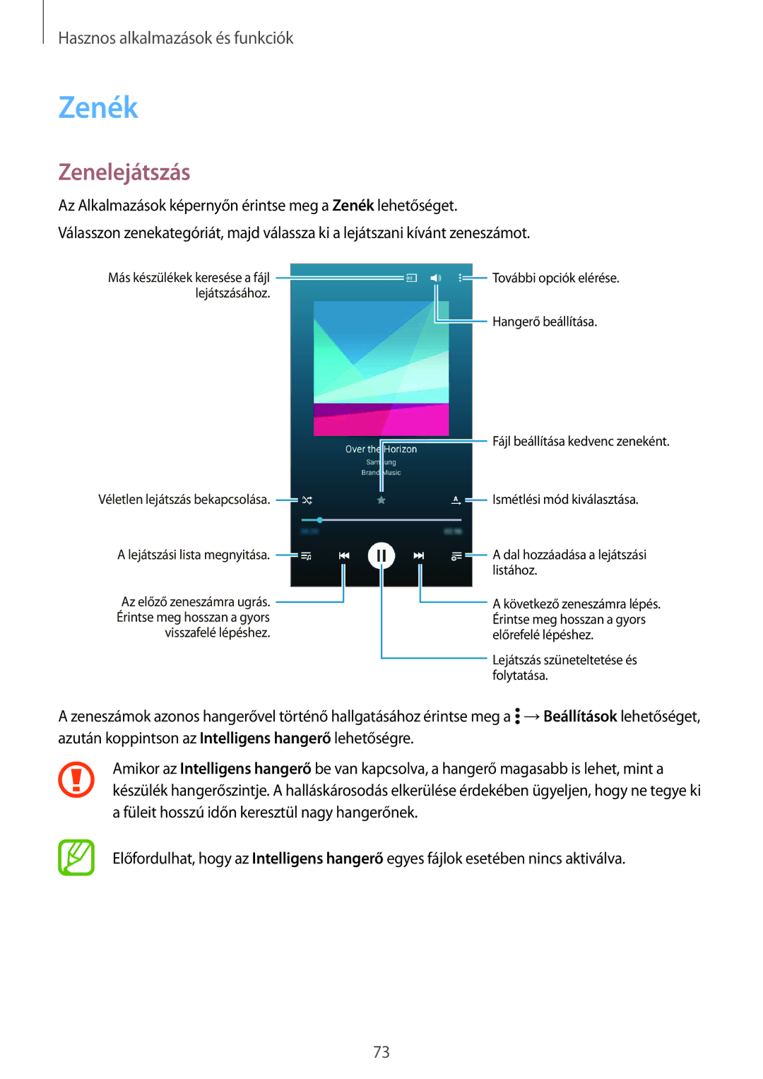 Samsung SM2A300FZDUTMH, SM-A300FZDUXEO, SM-A300FZWUVGR, SM-A300FZWUATO, SM-A300FZKUVGR, SM-A300FZKUCOS Zenék, Zenelejátszás 