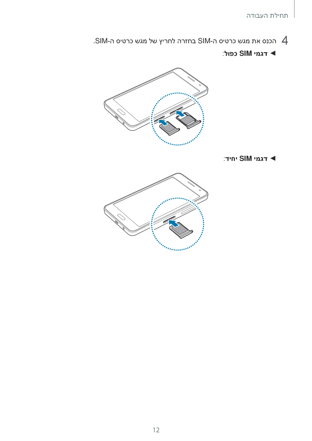 Samsung SM-A300FZWAPTR, SM-A300FZKAPCL, SM-A300FZDAILO manual SIM-ה סיטרכ שגמ לש ץירחל הרזחב SIM-ה סיטרכ שגמ תא סנכה4 