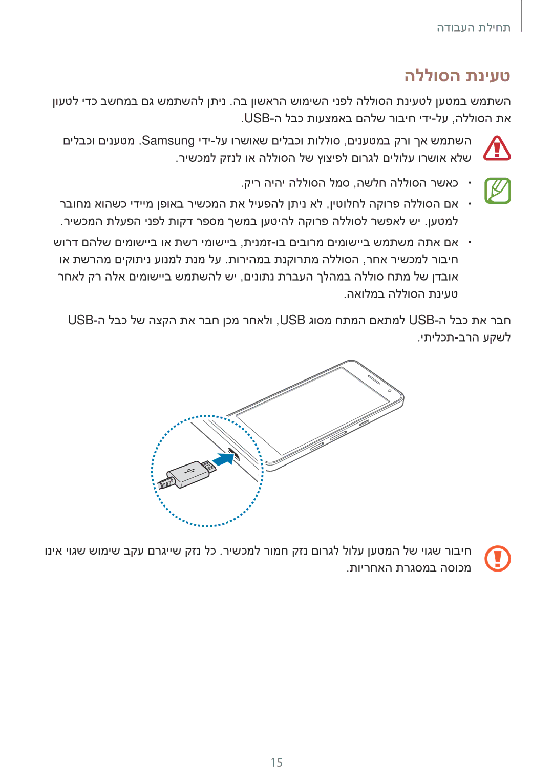 Samsung SM-A300FZWACEL, SM-A300FZKAPCL, SM-A300FZDAILO, SM-A300FZWAPTR, SM-A300FZKAPTR, SM-A300FZSAILO manual הללוסה תניעט 