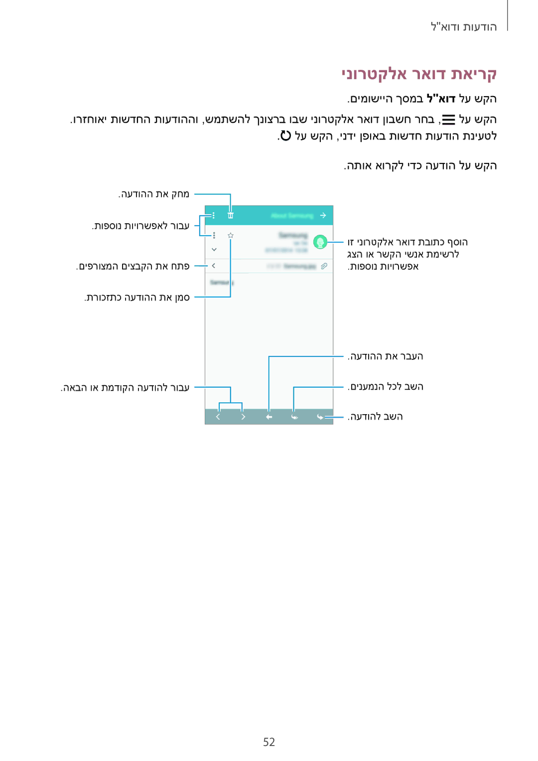 Samsung SM-A300FZWAPTR, SM-A300FZKAPCL, SM-A300FZDAILO, SM-A300FZKAPTR manual ינורטקלא ראוד תאירק, התוא אורקל ידכ העדוה לע שקה 