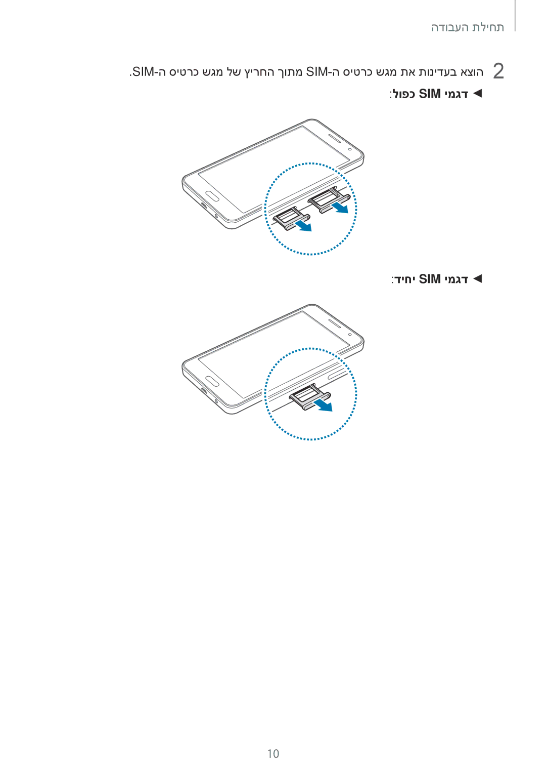 Samsung SM-A300FZKAPCL, SM-A300FZDAILO, SM-A300FZWAPTR, SM-A300FZKAPTR, SM-A300FZSAILO manual לופכ Sim ימגד דיחי Sim ימגד 