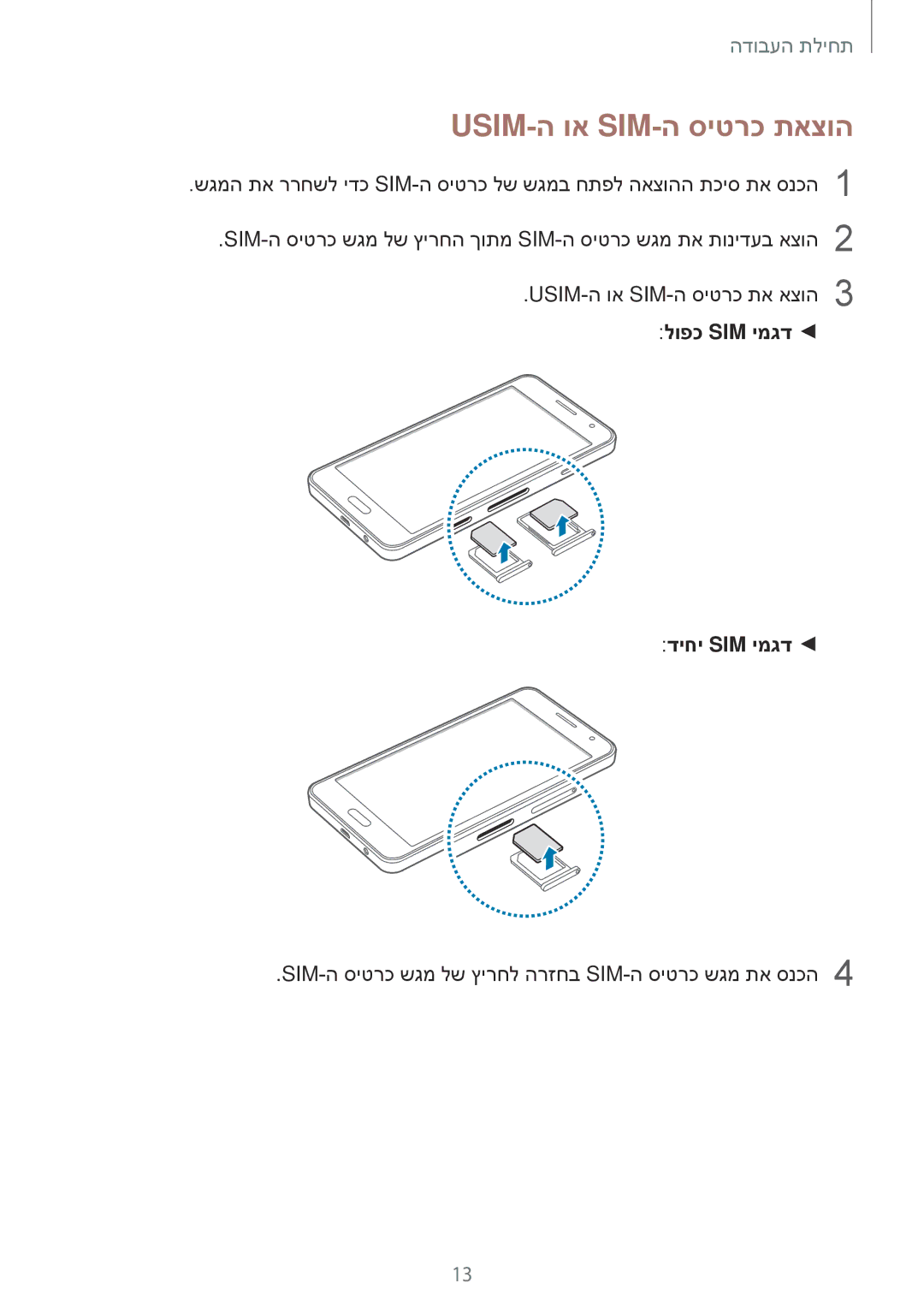 Samsung SM-A300FZKAPTR, SM-A300FZKAPCL, SM-A300FZDAILO, SM-A300FZWAPTR, SM-A300FZSAILO manual Usim-ה וא Sim-ה סיטרכ תאצוה 