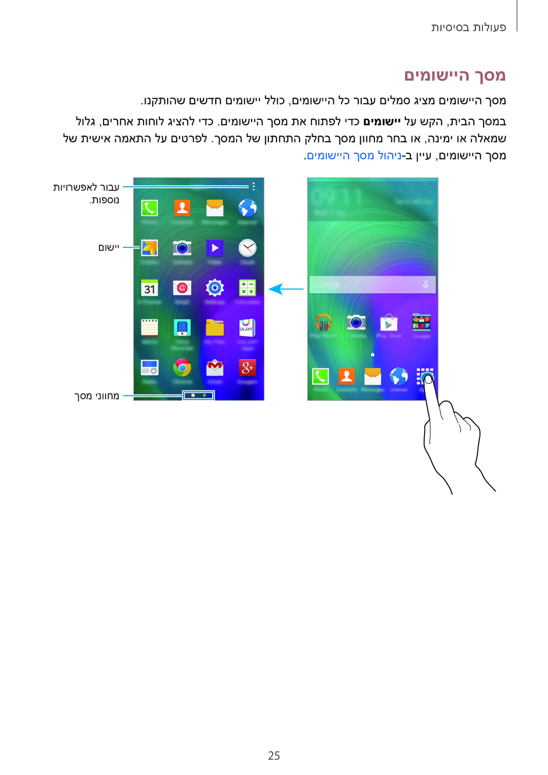 Samsung SM-A300FZWACEL, SM-A300FZKAPCL, SM-A300FZDAILO, SM-A300FZWAPTR, SM-A300FZKAPTR, SM-A300FZSAILO manual םימושייה ךסמ 