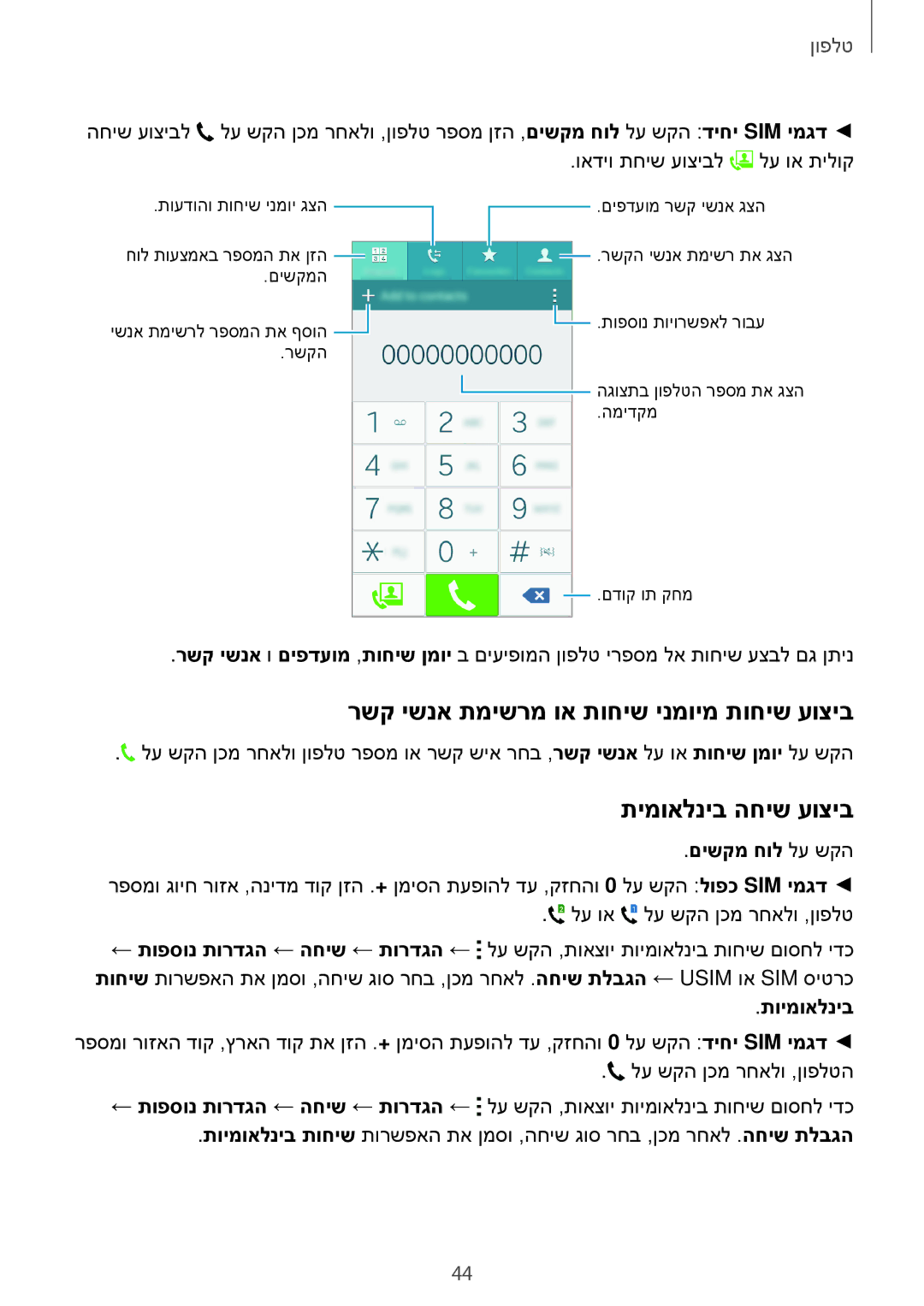 Samsung SM-A300FZSAILO רשק ישנא תמישרמ וא תוחיש ינמוימ תוחיש עוציב, תימואלניב החיש עוציב, םישקמ חול לע שקה, תוימואלניב 