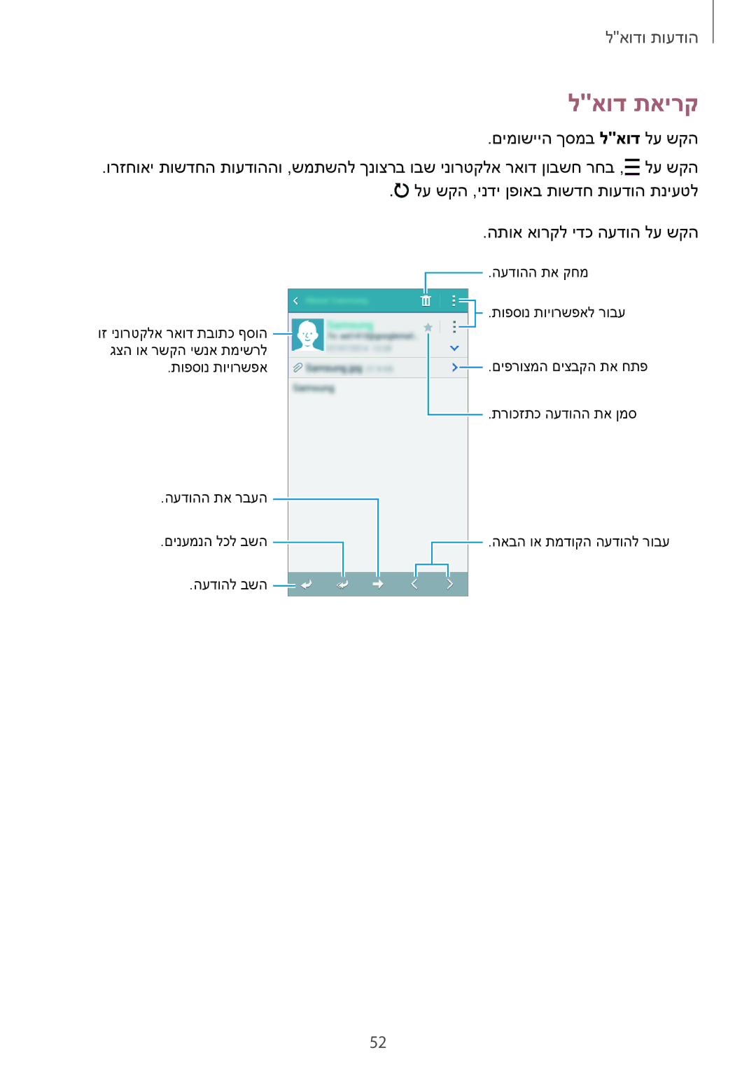 Samsung SM-A300FZWAPTR, SM-A300FZKAPCL, SM-A300FZDAILO, SM-A300FZKAPTR manual לאוד תאירק, התוא אורקל ידכ העדוה לע שקה 