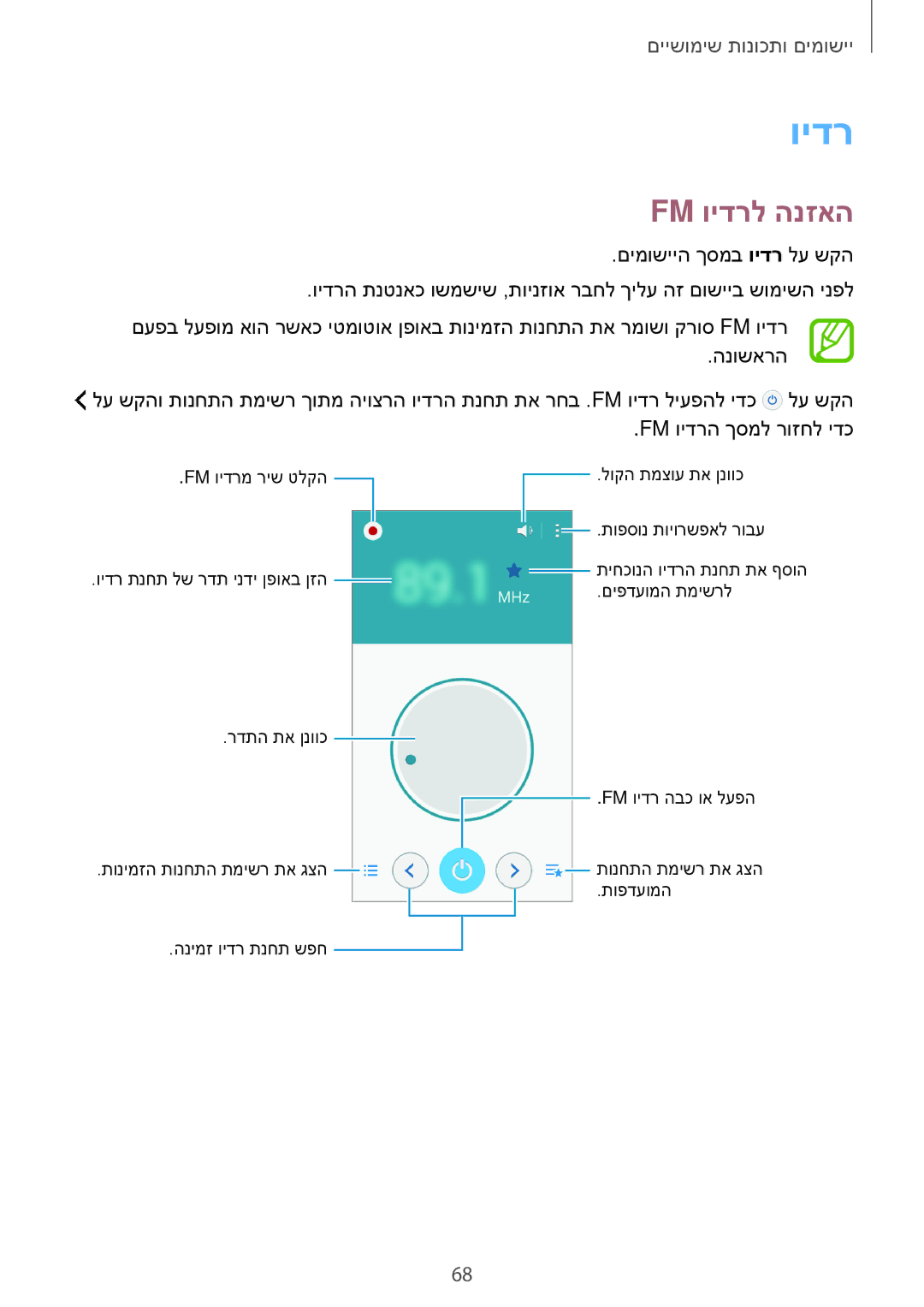 Samsung SM-A300FZWAPCL, SM-A300FZKAPCL, SM-A300FZDAILO, SM-A300FZWAPTR, SM-A300FZKAPTR, SM-A300FZSAILO manual Fm וידרל הנזאה 