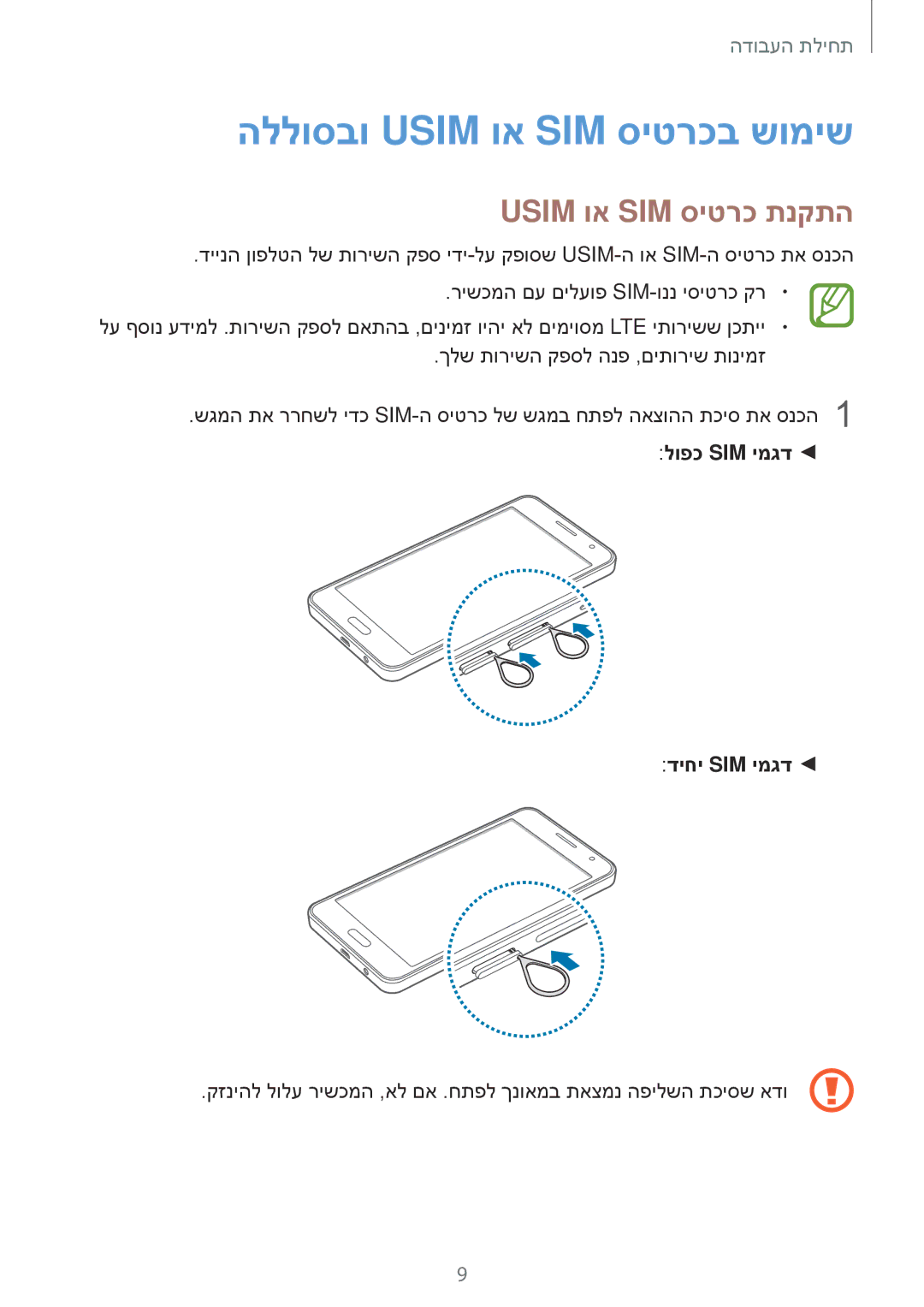 Samsung SM-A300FZWAILO manual הללוסבו Usim וא SIM סיטרכב שומיש, Usim וא SIM סיטרכ תנקתה, לופכ Sim ימגד דיחי Sim ימגד 