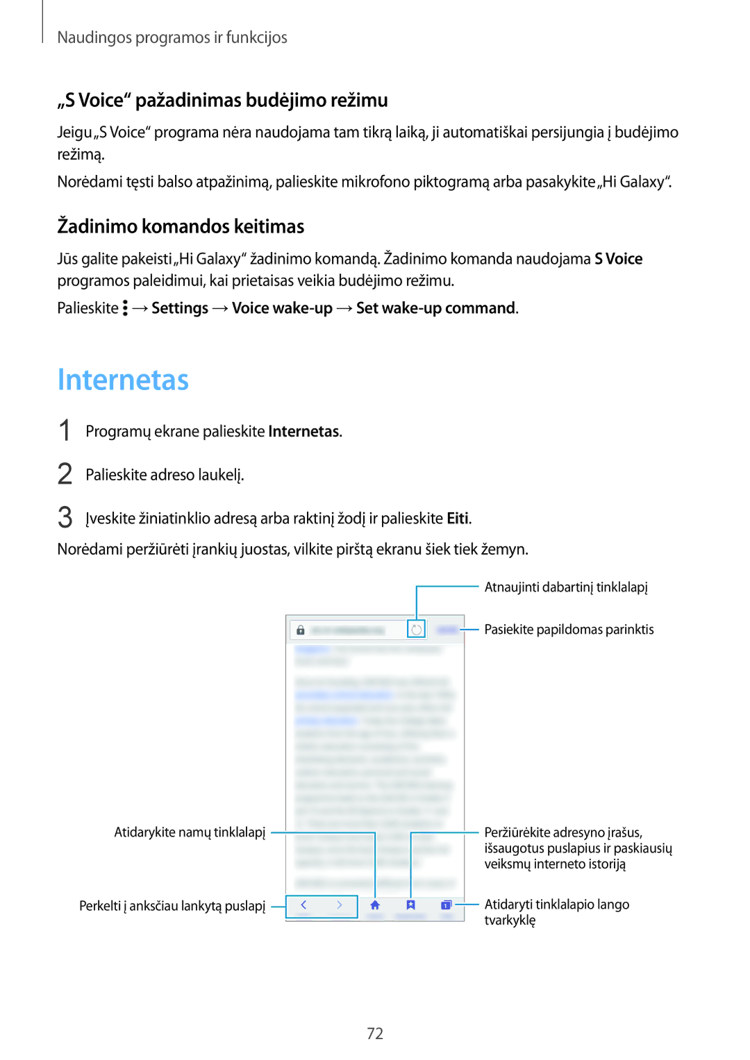 Samsung SM-A300FZKDROM, SM-A300FZWDROM manual Internetas, „S Voice pažadinimas budėjimo režimu, Žadinimo komandos keitimas 