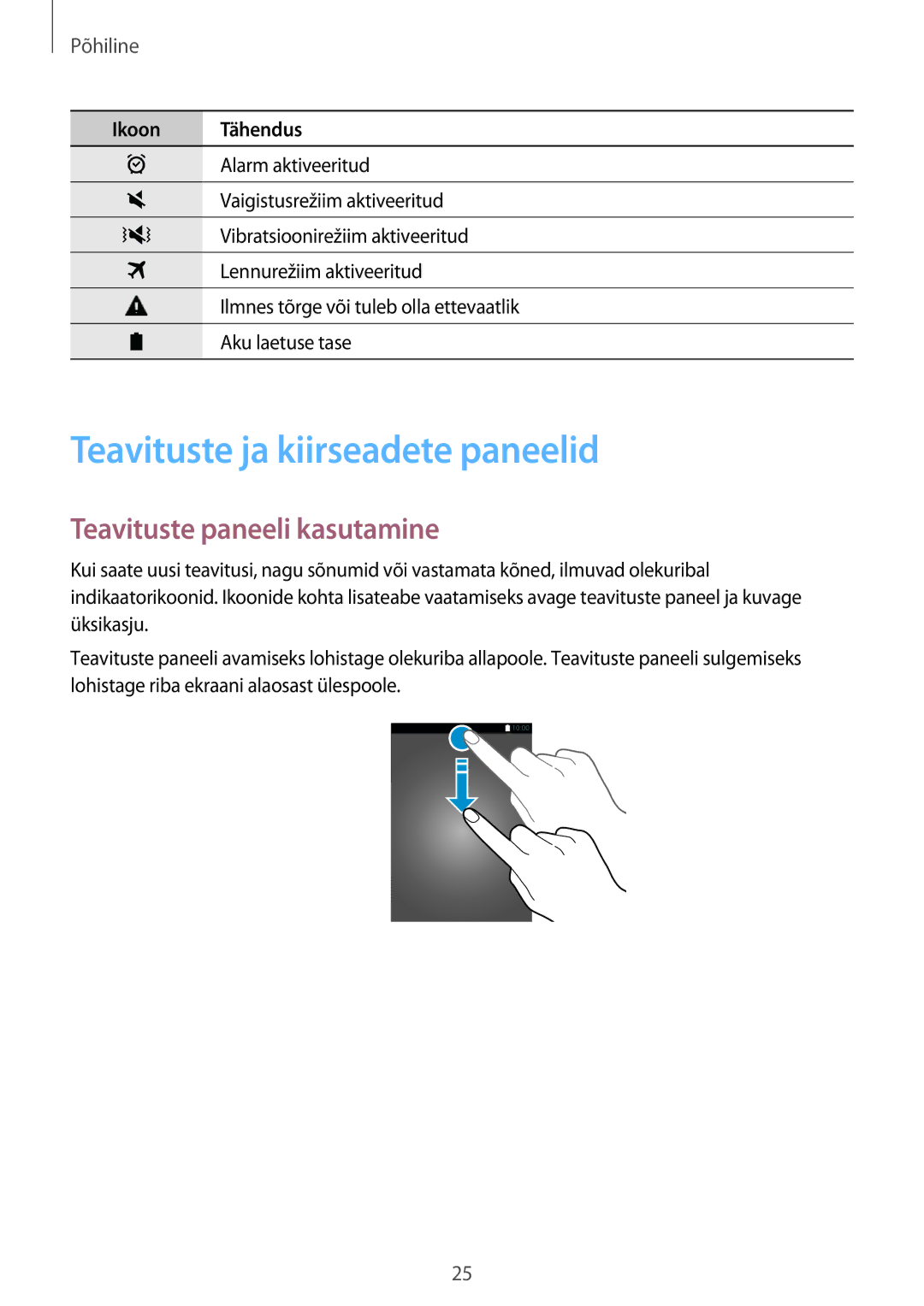 Samsung SM-A300FZWDROM, SM-A300FZKDROM, SM-A300FZDUSEB Teavituste ja kiirseadete paneelid, Teavituste paneeli kasutamine 