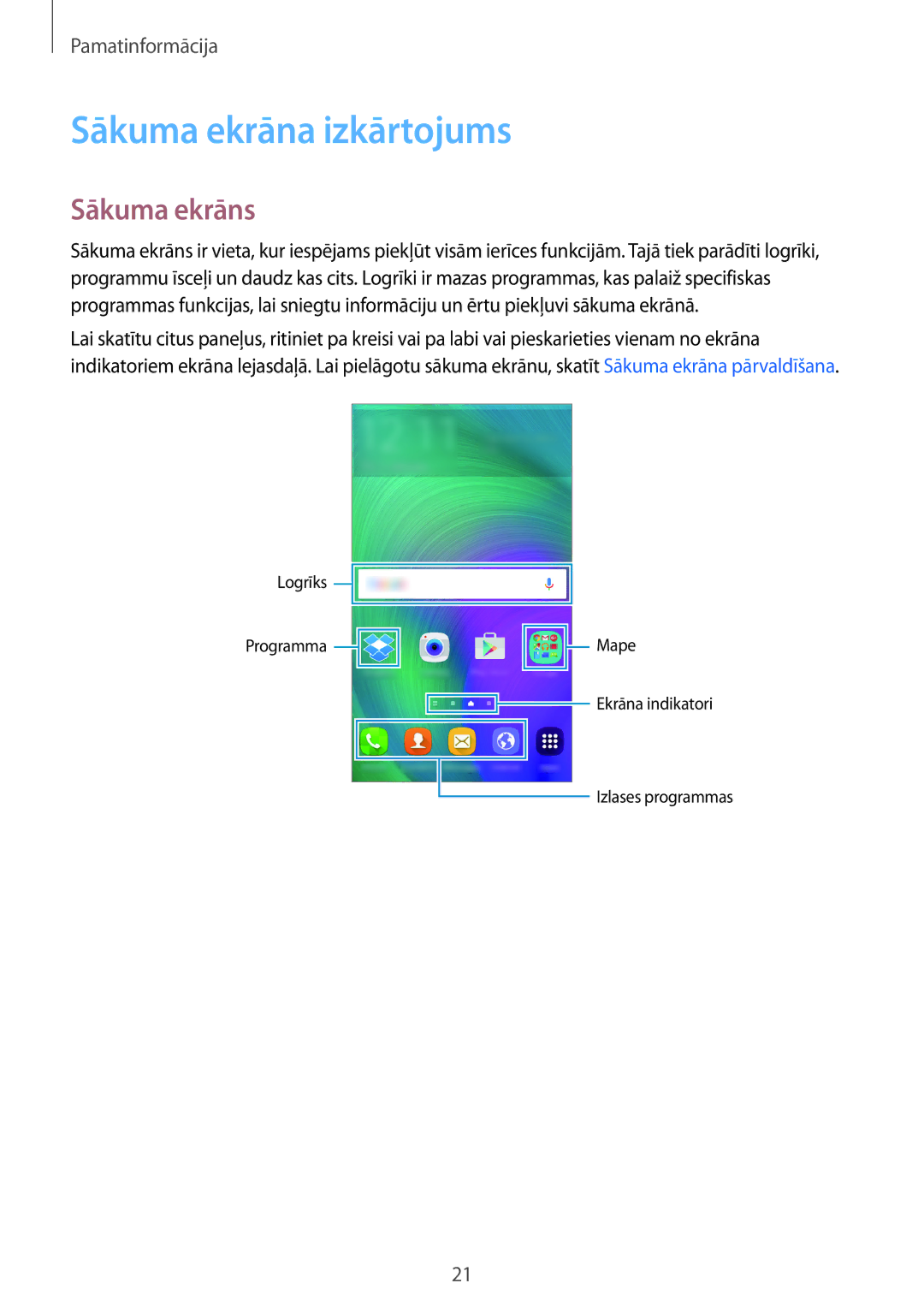 Samsung SM-A300FZKDROM, SM-A300FZWDROM, SM-A300FZDUSEB manual Sākuma ekrāna izkārtojums, Sākuma ekrāns 