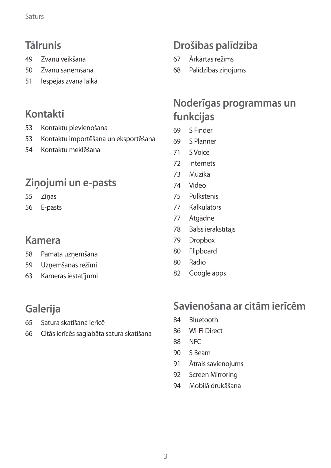 Samsung SM-A300FZKDROM, SM-A300FZWDROM, SM-A300FZDUSEB manual Tālrunis 