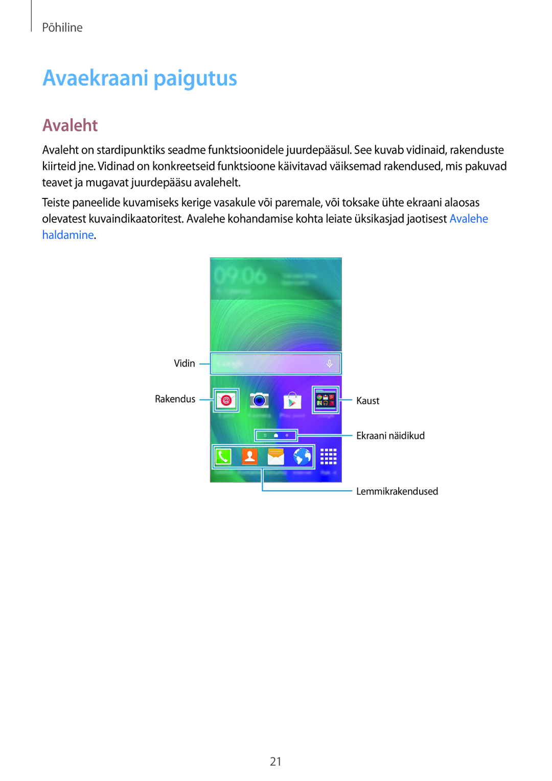 Samsung SM-A300FZKDROM, SM-A300FZWDROM, SM-A300FZDUSEB manual Avaekraani paigutus, Avaleht 