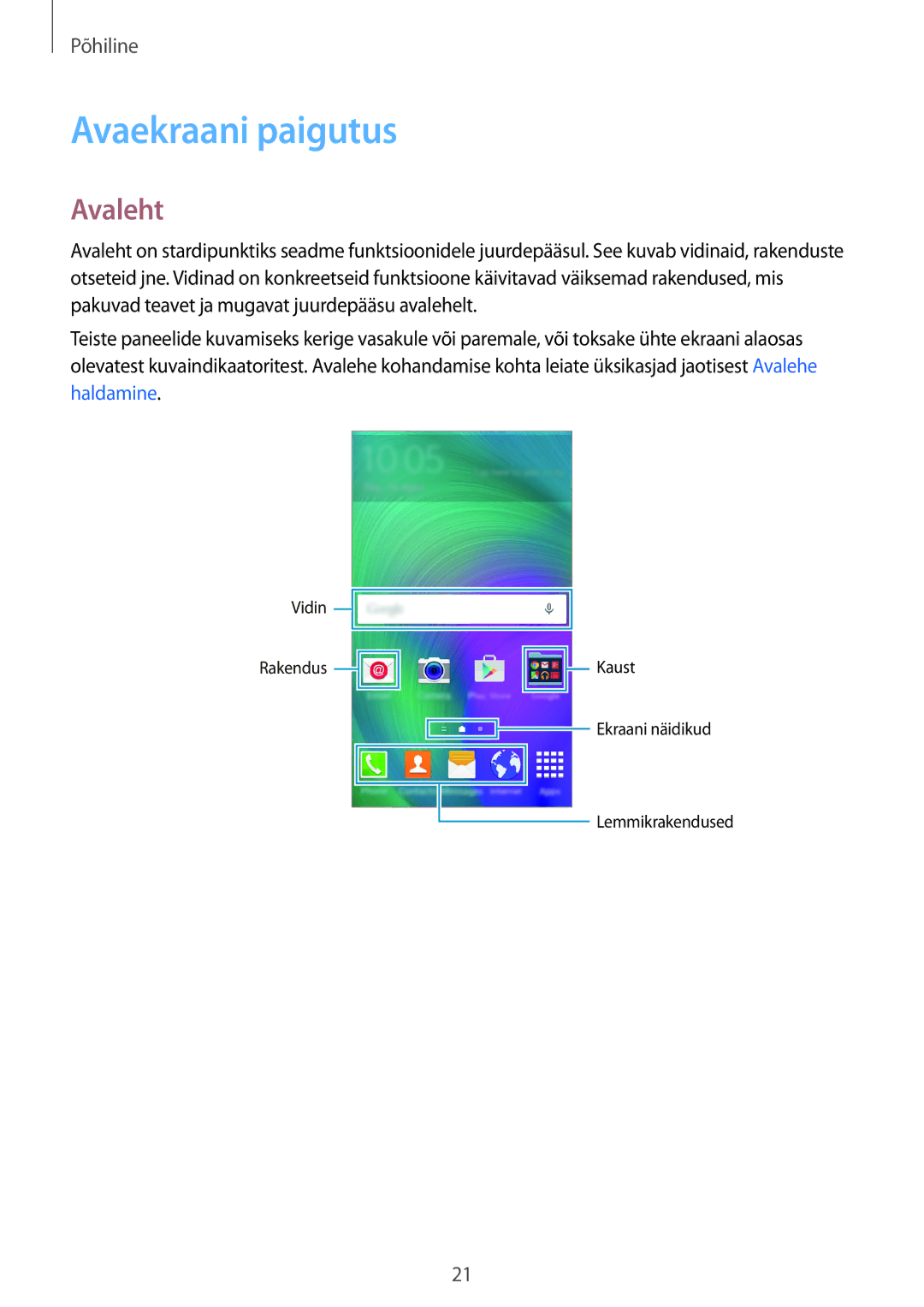 Samsung SM-A300FZKDROM, SM-A300FZWDROM, SM-A300FZDUSEB manual Avaekraani paigutus, Avaleht 