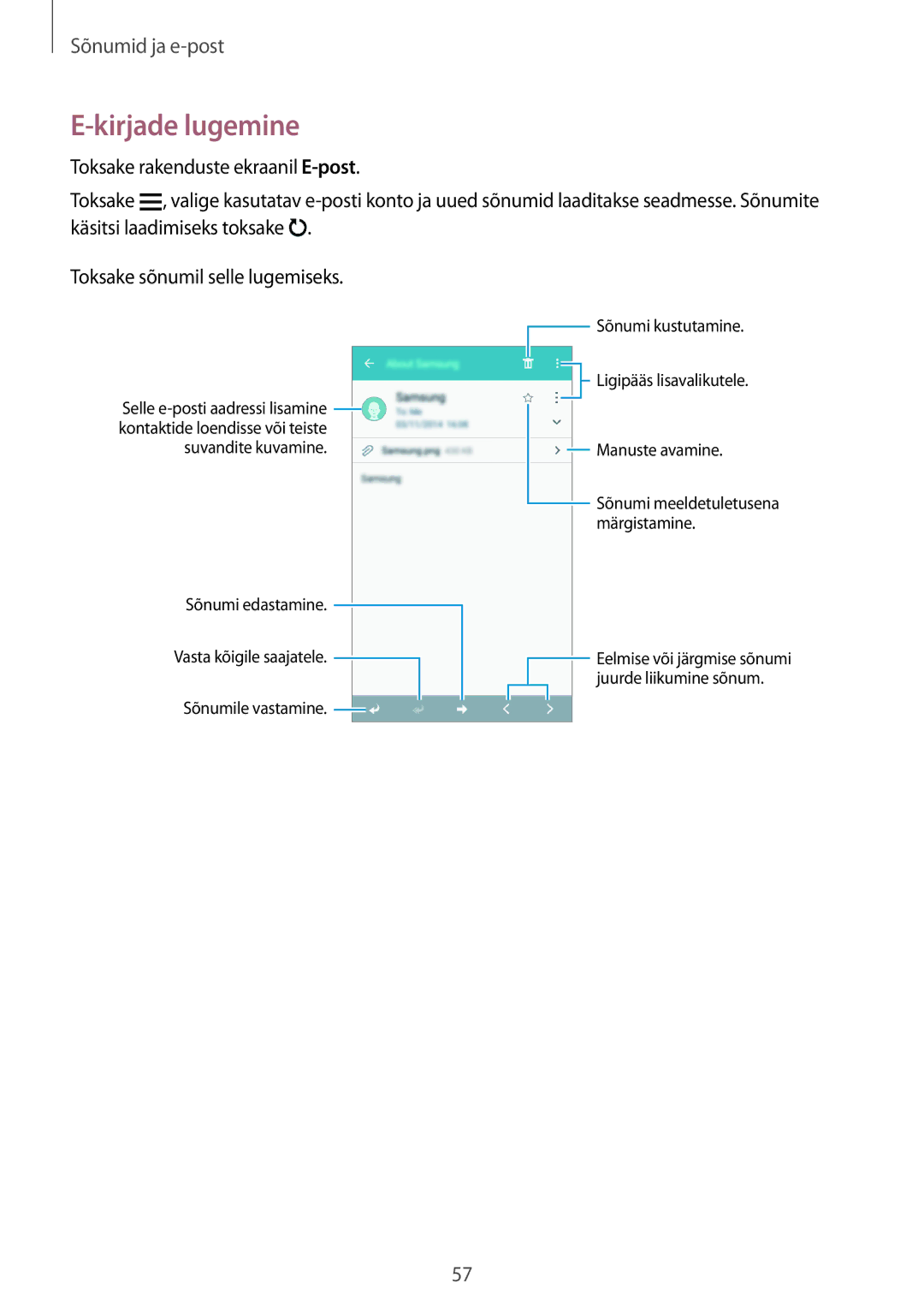 Samsung SM-A300FZKDROM, SM-A300FZWDROM, SM-A300FZDUSEB manual Kirjade lugemine 